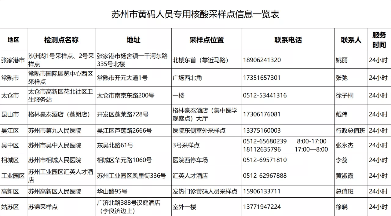 黃碼鄉(xiāng)最新人事任命,黃碼鄉(xiāng)最新人事任命，引領(lǐng)未來發(fā)展的新篇章