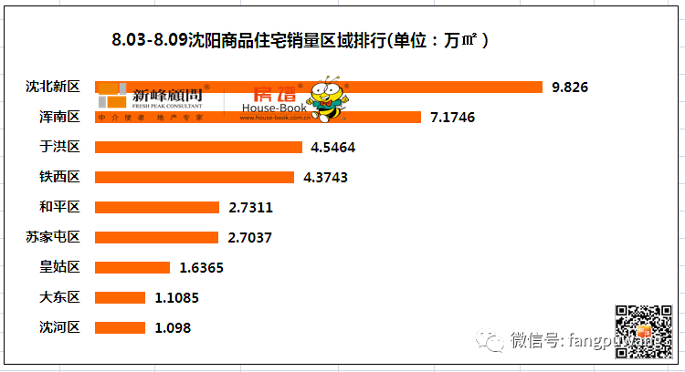 沈北新區(qū)數(shù)據(jù)和政務(wù)服務(wù)局最新招聘信息,沈北新區(qū)數(shù)據(jù)和政務(wù)服務(wù)局最新招聘信息詳解