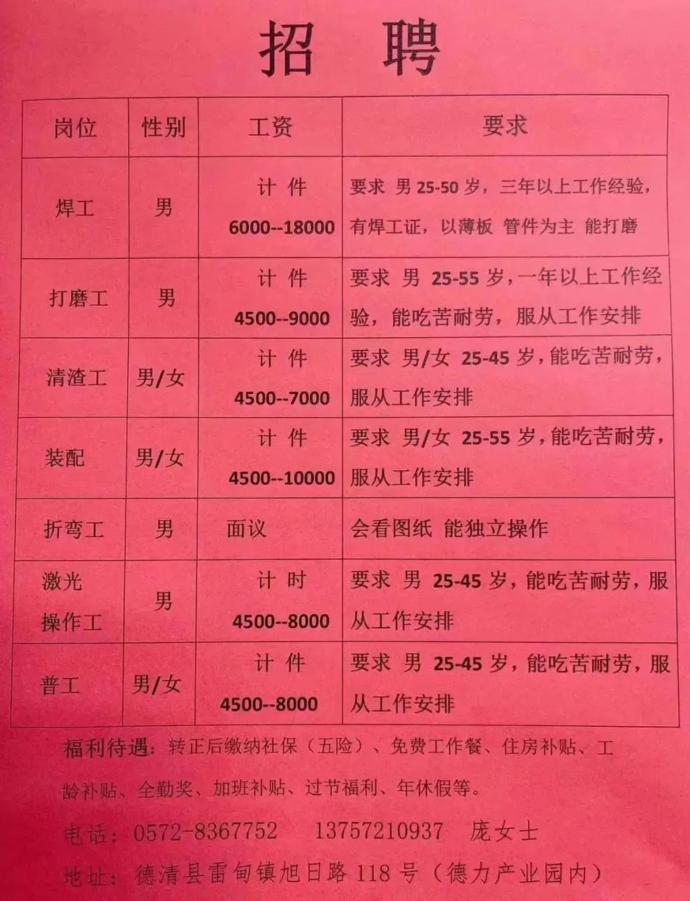 橋北社區居委會最新招聘信息,橋北社區居委會最新招聘信息概覽