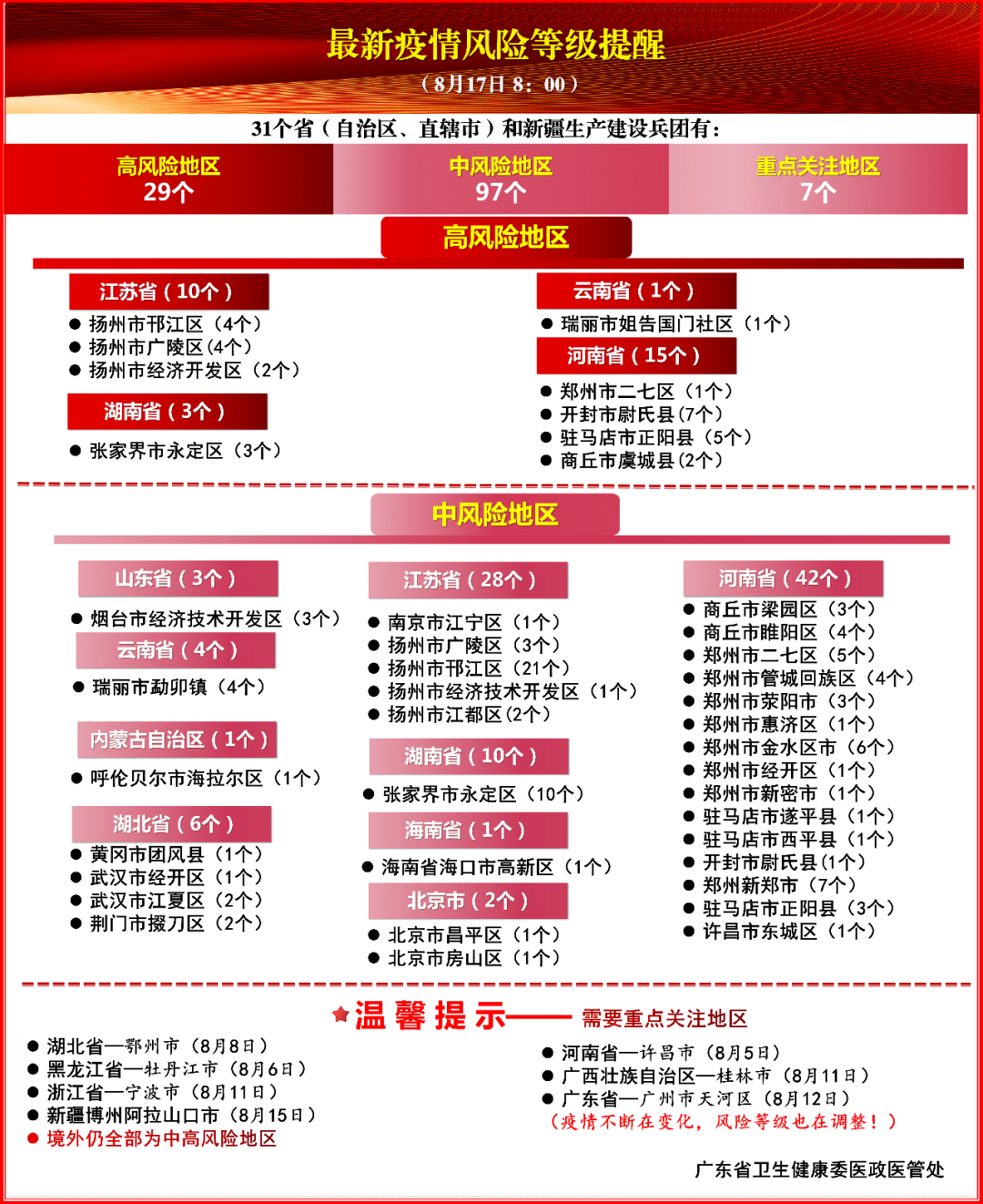 豎新鎮最新招聘信息,豎新鎮最新招聘信息概覽