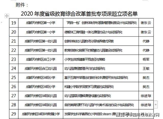 佛岡縣小學最新人事任命,佛岡縣小學最新人事任命，引領教育新篇章