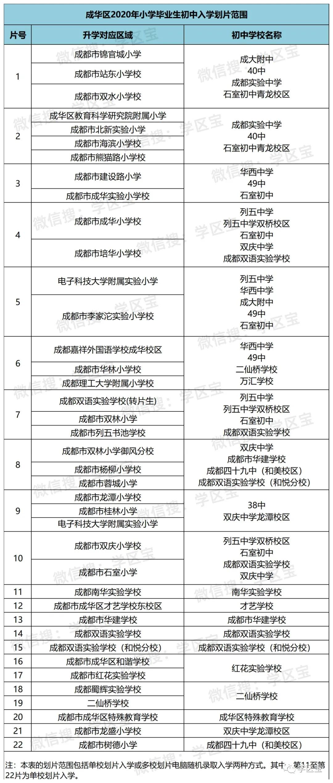 沙坡頭區初中最新人事任命,沙坡頭區初中最新人事任命，引領教育新篇章