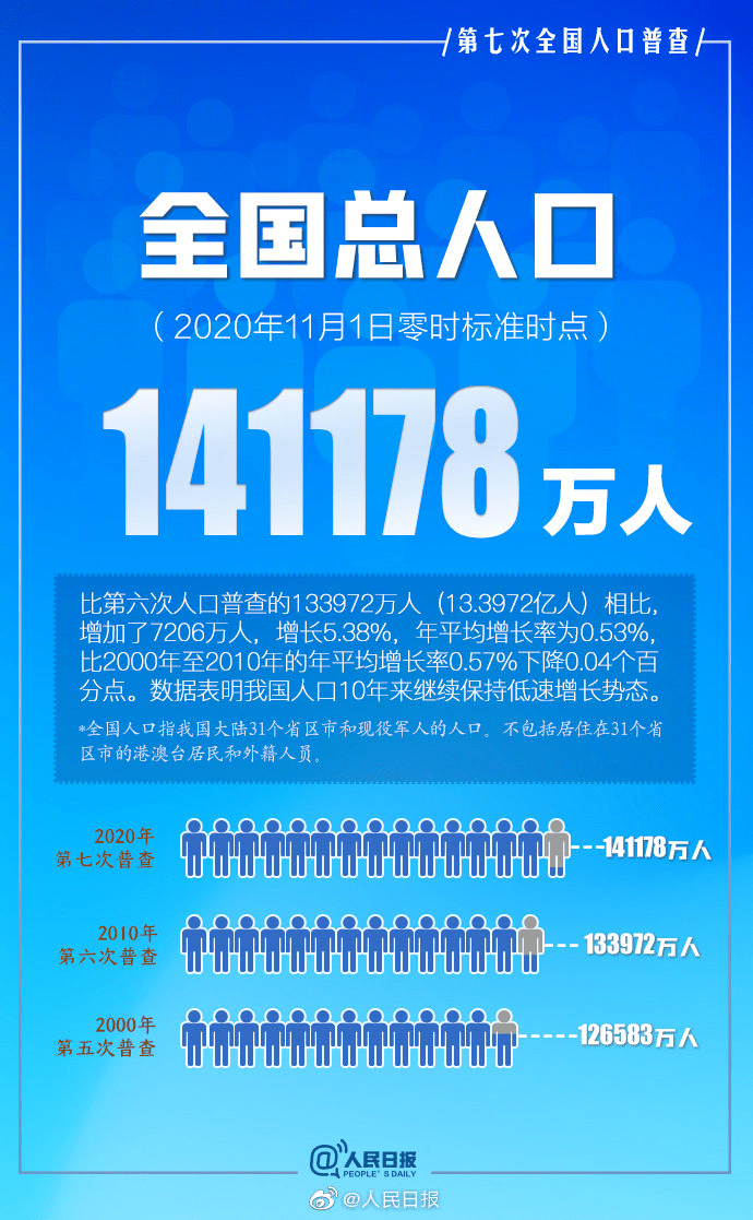 蘭坪白族普米族自治縣成人教育事業單位最新人事任命,蘭坪白族普米族自治縣成人教育事業單位人事任命更新