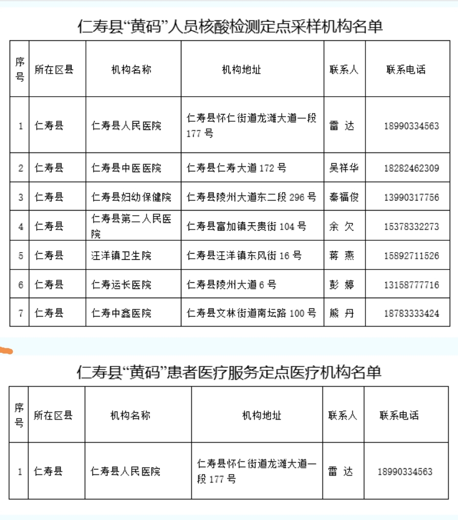 仁壽縣康復事業單位最新新聞,仁壽縣康復事業單位最新新聞