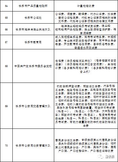 臨縣級公路維護監理事業單位最新項目,臨縣級公路維護監理事業單位最新項目研究