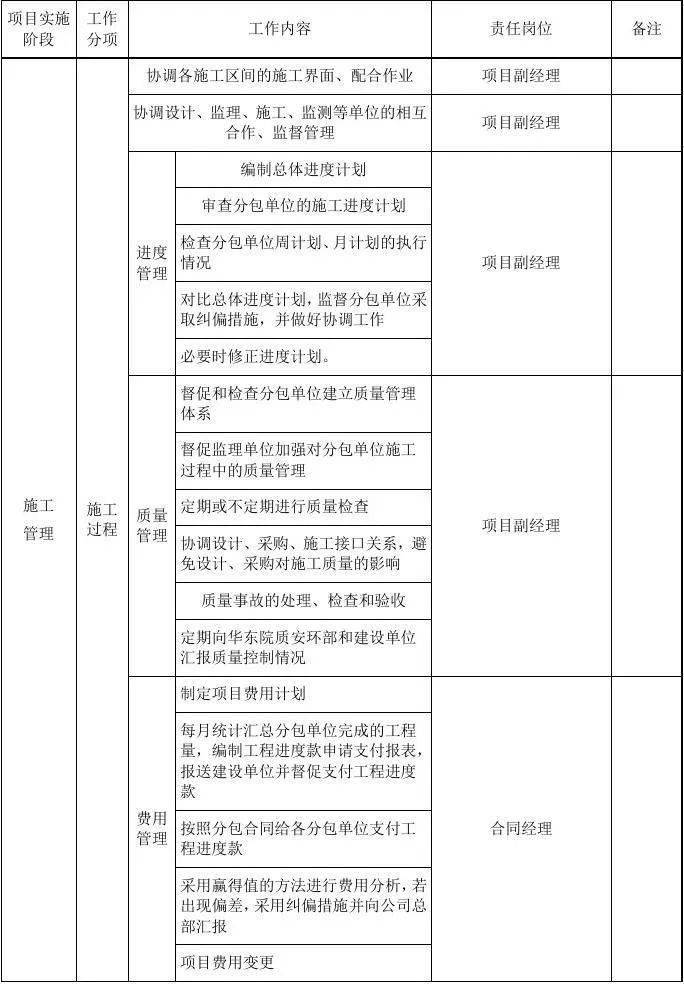 邯山區(qū)級公路維護監(jiān)理事業(yè)單位最新人事任命,關(guān)于邯山區(qū)級公路維護監(jiān)理事業(yè)單位最新人事任命的研究報告