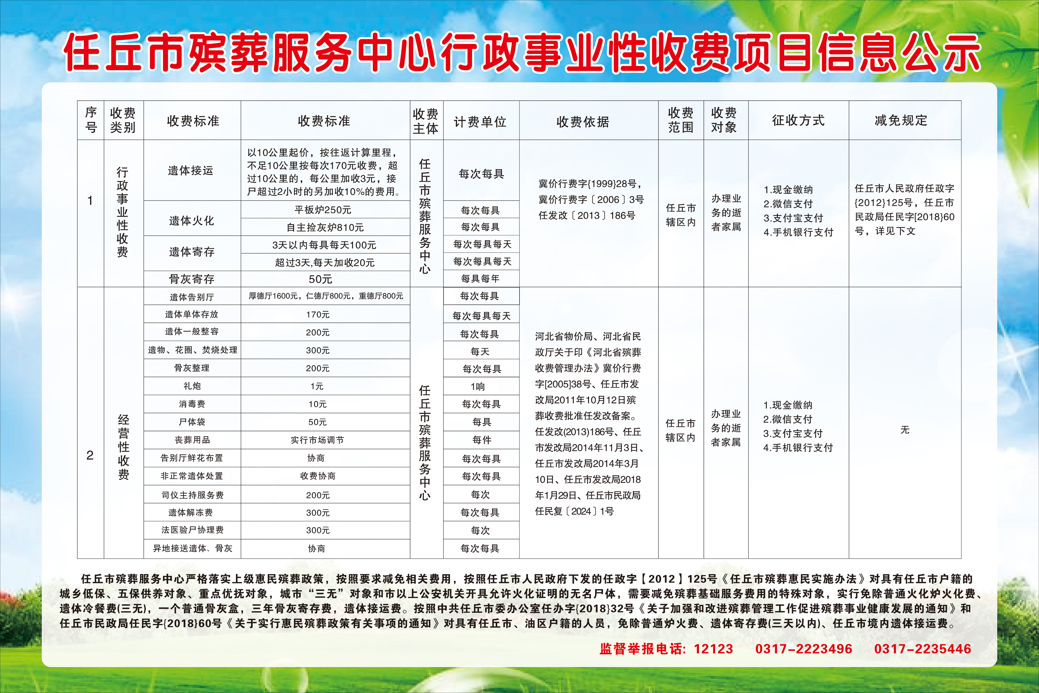 東遼縣殯葬事業(yè)單位等最新發(fā)展規(guī)劃,東遼縣殯葬事業(yè)單位最新發(fā)展規(guī)劃探討