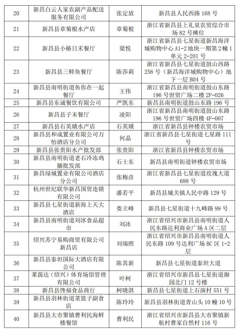 棲霞市公路運輸管理事業單位最新領導,棲霞市公路運輸管理事業單位最新領導及其領導下的變革與發展