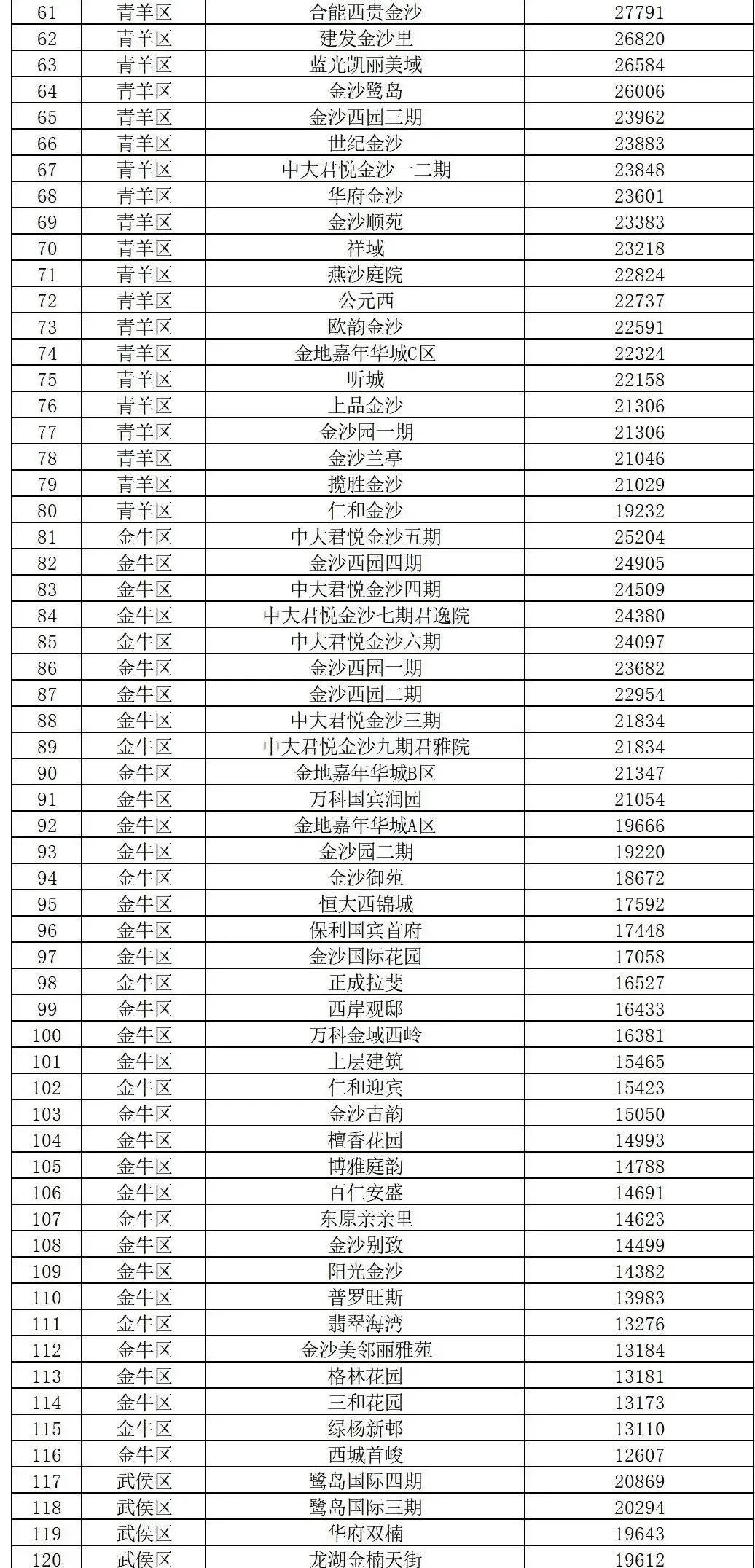 廣水市級托養福利事業單位最新發展規劃,廣水市市級托養福利事業單位最新發展規劃