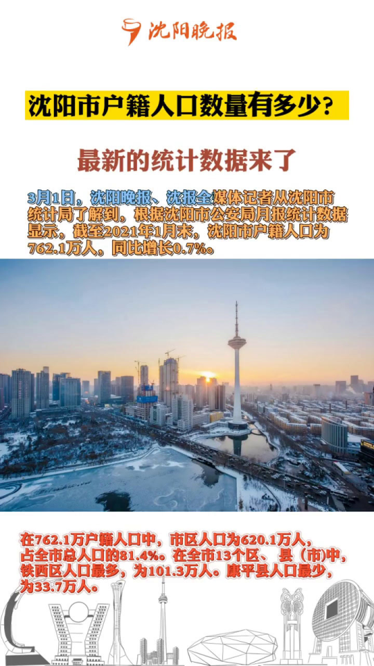 沈陽市市統計局最新項目,沈陽市統計局最新項目，揭示數據背后的故事