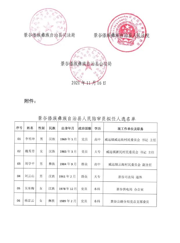 尼瑪縣殯葬事業單位等最新人事任命,尼瑪縣殯葬事業單位最新人事任命動態