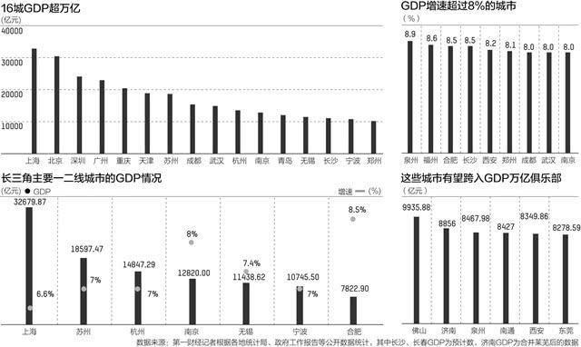 佛山市市統(tǒng)計局最新新聞,佛山市統(tǒng)計局最新新聞報告