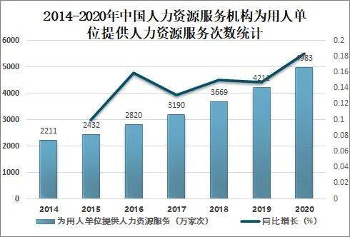 中原區人力資源和社會保障局最新發展規劃,中原區人力資源和社會保障局最新發展規劃展望