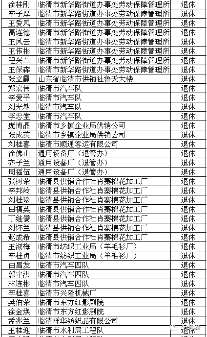 臨清市人力資源和社會保障局最新項(xiàng)目,臨清市人力資源和社會保障局的最新項(xiàng)目，推動地方經(jīng)濟(jì)與社會保障協(xié)同發(fā)展