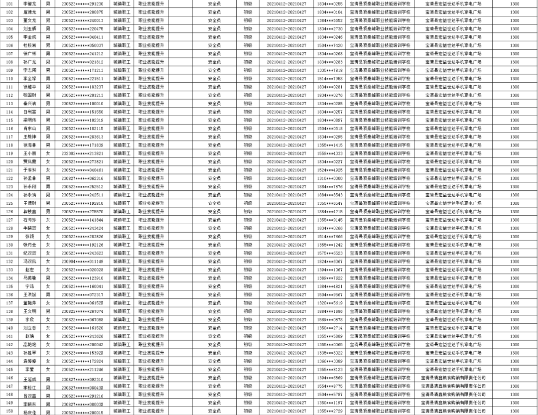 富順縣級托養福利事業單位最新人事任命,富順縣級托養福利事業單位最新人事任命及其影響