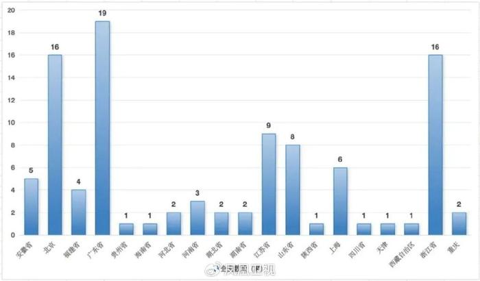 祝陽鎮(zhèn)最新項目,祝陽鎮(zhèn)最新項目，引領(lǐng)地區(qū)發(fā)展的強(qiáng)大引擎