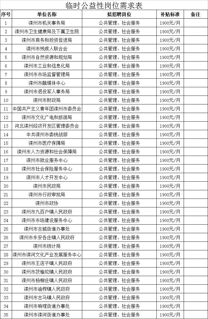 唐山市市公安局最新發展規劃,唐山市市公安局最新發展規劃，構建現代化警務體系，保障城市安全穩定