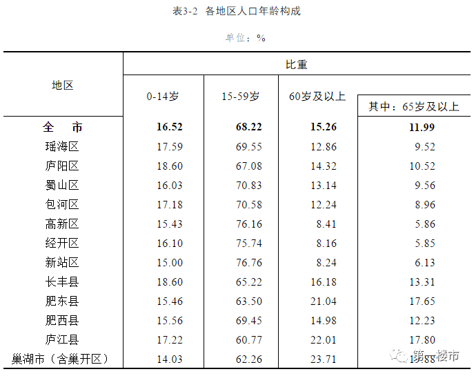 平定縣殯葬事業(yè)單位等最新招聘信息,平定縣殯葬事業(yè)單位最新招聘信息及行業(yè)發(fā)展趨勢(shì)探討