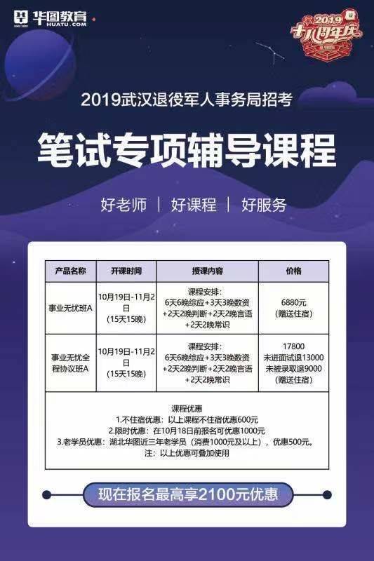 江漢區退役軍人事務局最新招聘信息,江漢區退役軍人事務局最新招聘信息概覽