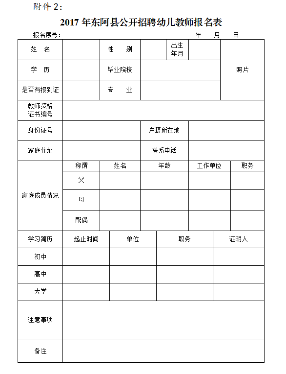 東阿縣人力資源和社會保障局最新招聘信息,東阿縣人力資源和社會保障局最新招聘信息概覽