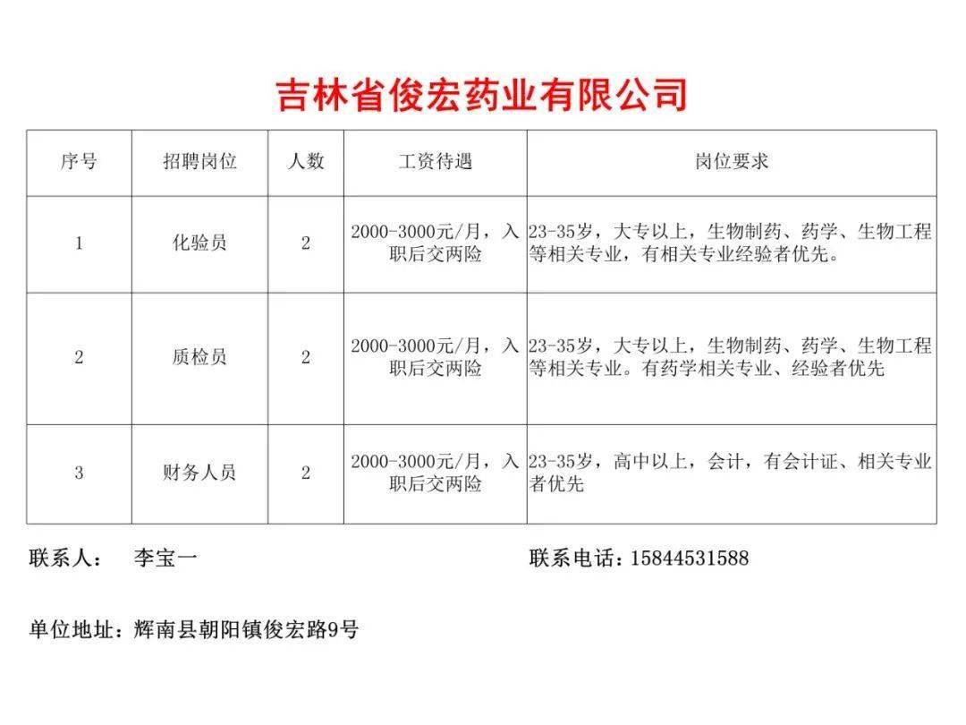 望奎縣計劃生育委員會等最新招聘信息,望奎縣計劃生育委員會最新招聘信息及工作展望