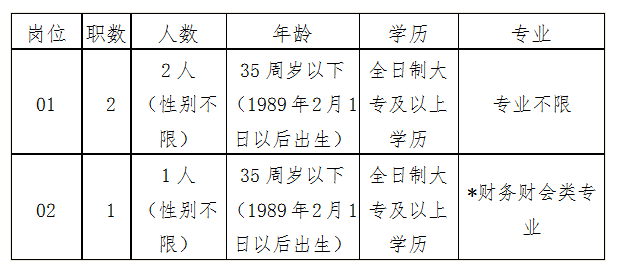 昆山市市場監督管理局最新人事任命,昆山市市場監督管理局最新人事任命，推動市場監管事業邁上新臺階