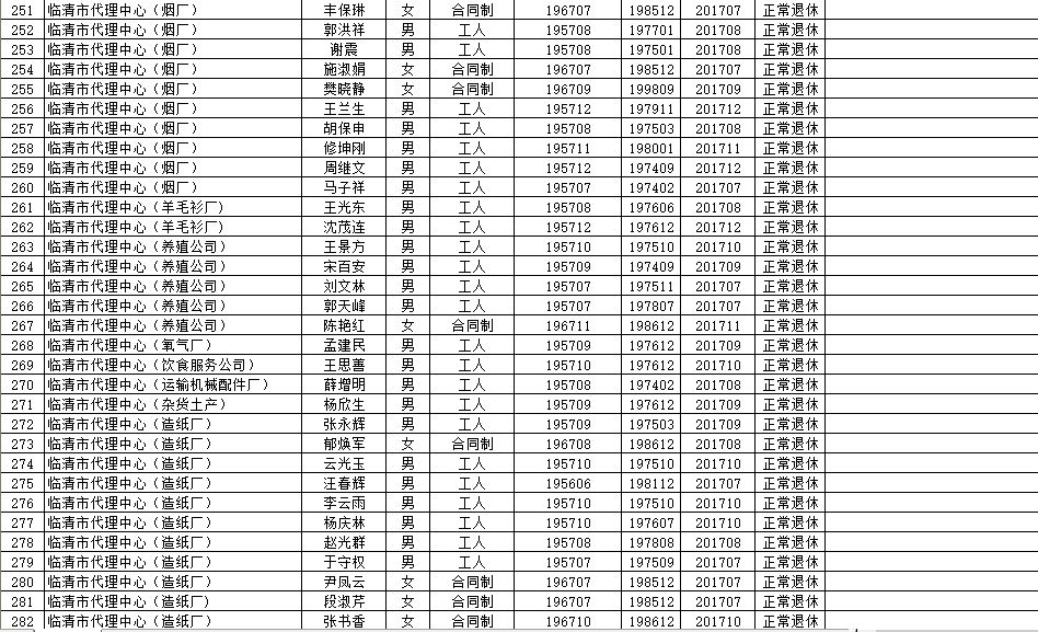 安岳縣級托養(yǎng)福利事業(yè)單位最新項目,安岳縣級托養(yǎng)福利事業(yè)單位最新項目研究