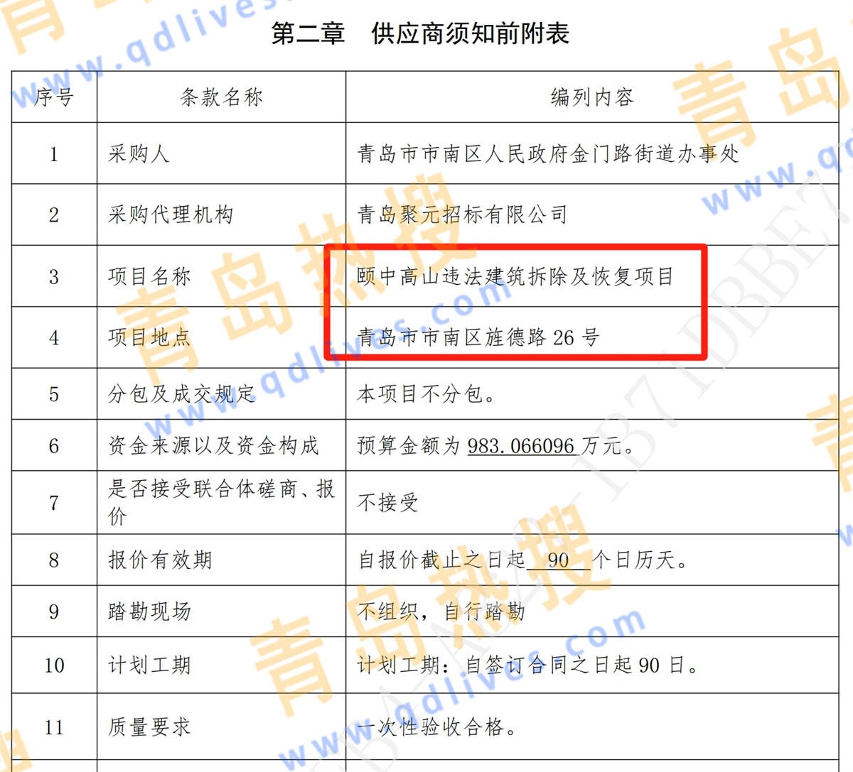 膠南市發展和改革局最新項目,膠南市發展和改革局最新項目概覽