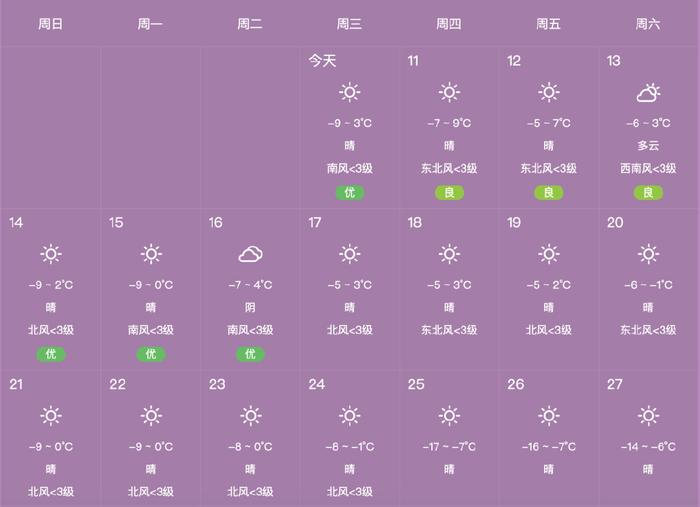 白音察干鎮最新天氣預報,白音察干鎮最新天氣預報及氣象分析