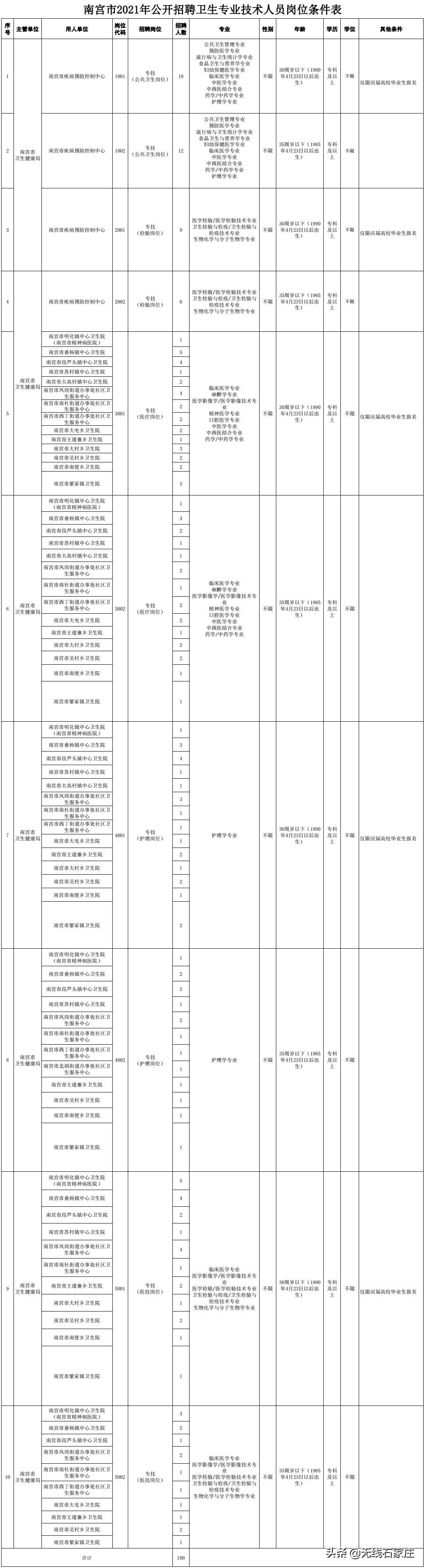 南宮市圖書館最新發(fā)展規(guī)劃,南宮市圖書館最新發(fā)展規(guī)劃，打造現(xiàn)代化、智能化的閱讀新天地