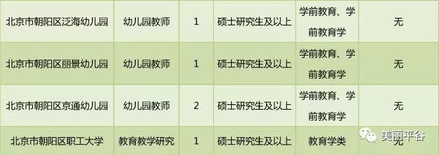 大港區特殊教育事業單位等最新招聘信息,大港區特殊教育事業單位最新招聘信息及其影響