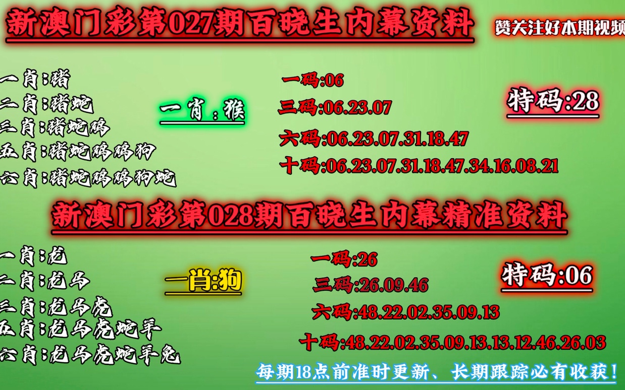 澳門今晚必中一肖一碼準確9995|細致釋義解釋落實,澳門今晚必中一肖一碼準確9995，細致釋義、解釋與落實