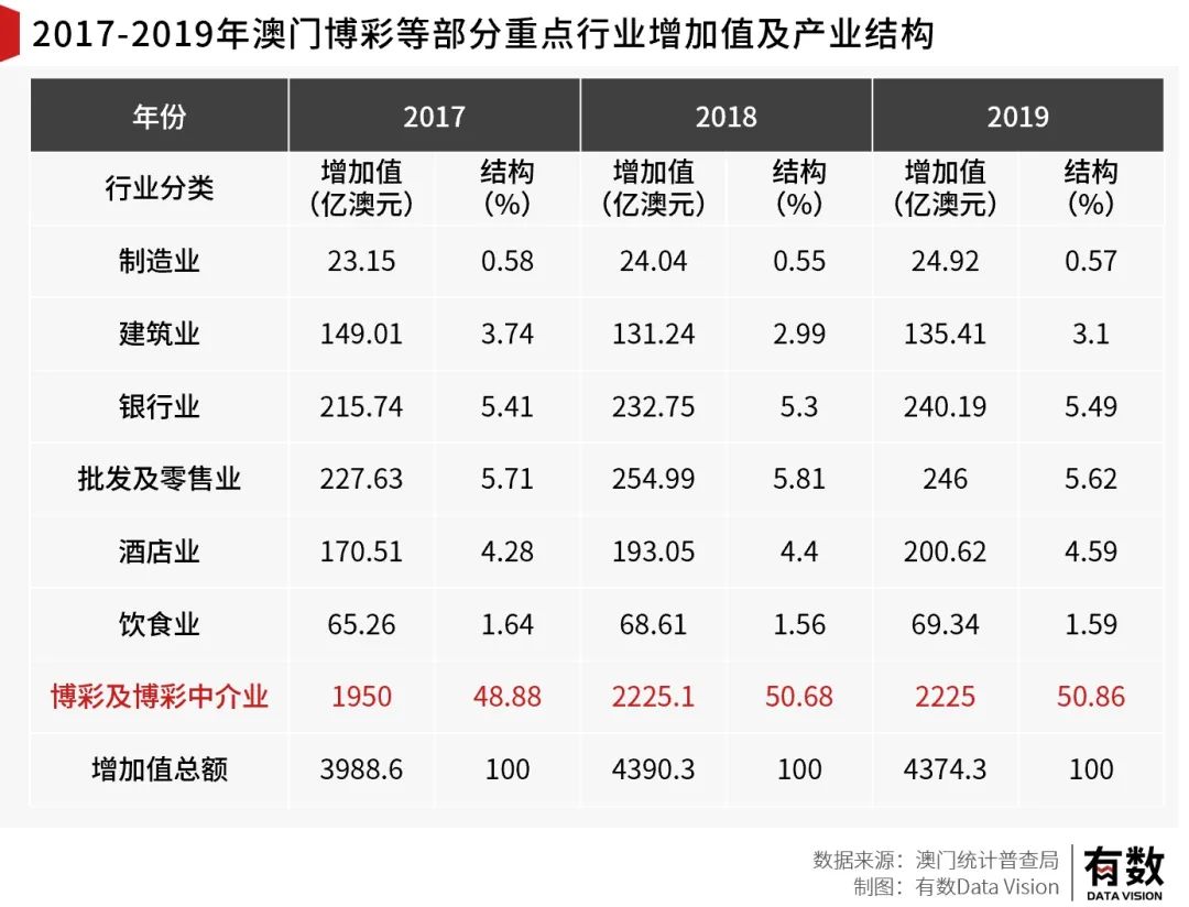 2025年新澳門天天開彩|企業釋義解釋落實,澳門新未來，企業釋義解釋與落實之路——以天天開彩為例（面向未來的視角）