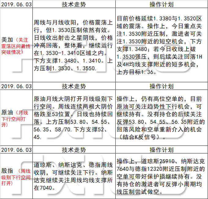 新澳天天開獎免費(fèi)資料查詢|以情釋義解釋落實(shí),新澳天天開獎免費(fèi)資料查詢，以情釋義，深入解析與落實(shí)