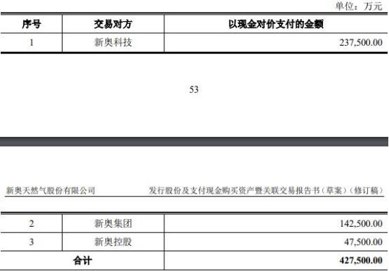 2025新奧精準資料免費大全|決策釋義解釋落實,新奧精準資料免費大全與決策釋義，從理論到實踐的落實之路