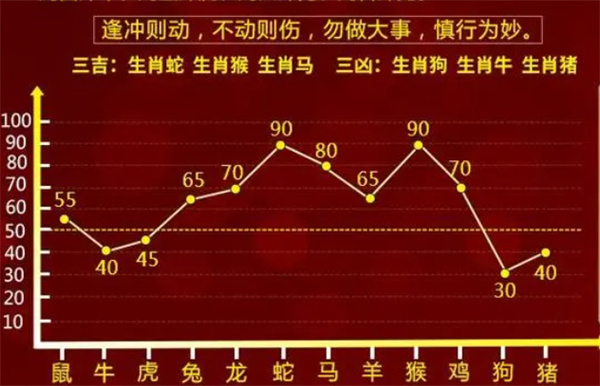 澳門一肖一碼100%精準|審議釋義解釋落實,澳門一肖一碼，精準預測與審議釋義解釋落實的重要性