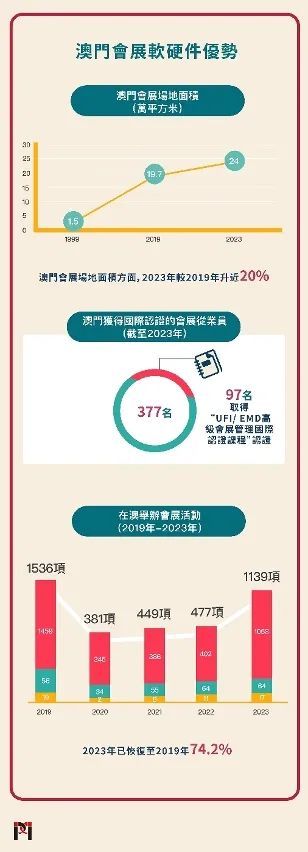 2025澳門精準(zhǔn)正版免費(fèi)大全|適用釋義解釋落實(shí),澳門精準(zhǔn)正版免費(fèi)大全，釋義解釋與落實(shí)策略探討